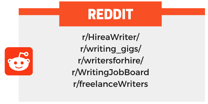 writing jobs reddit